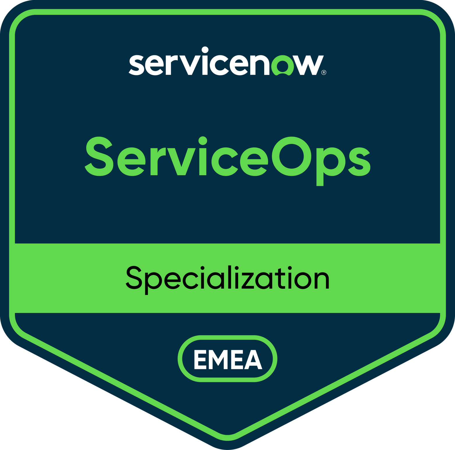 ServiceNow World Forum 2025 | Amsterdam